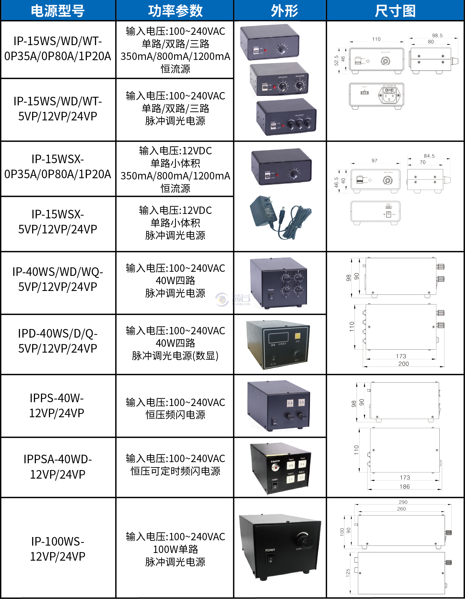 LED电源.png