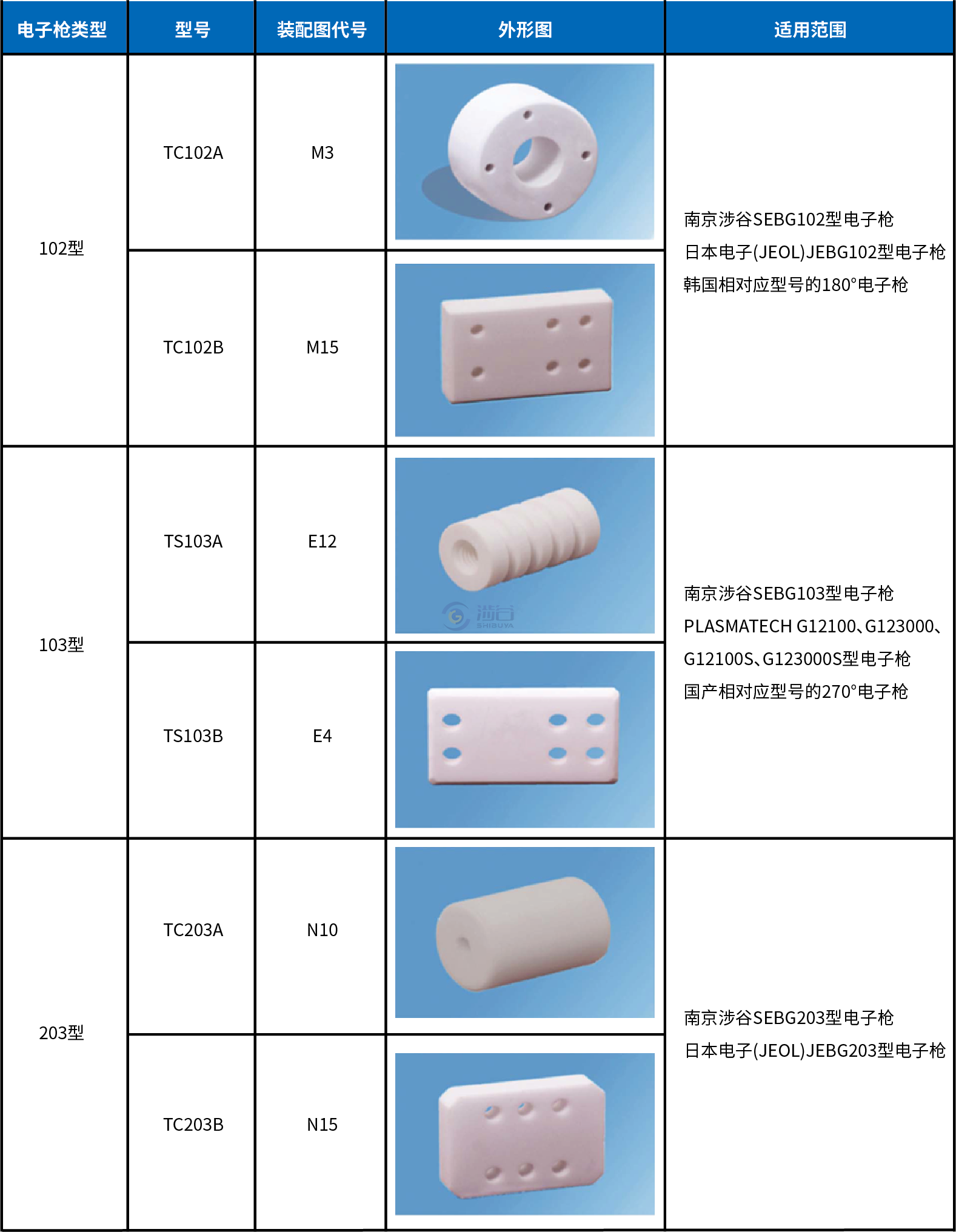 陶瓷.png