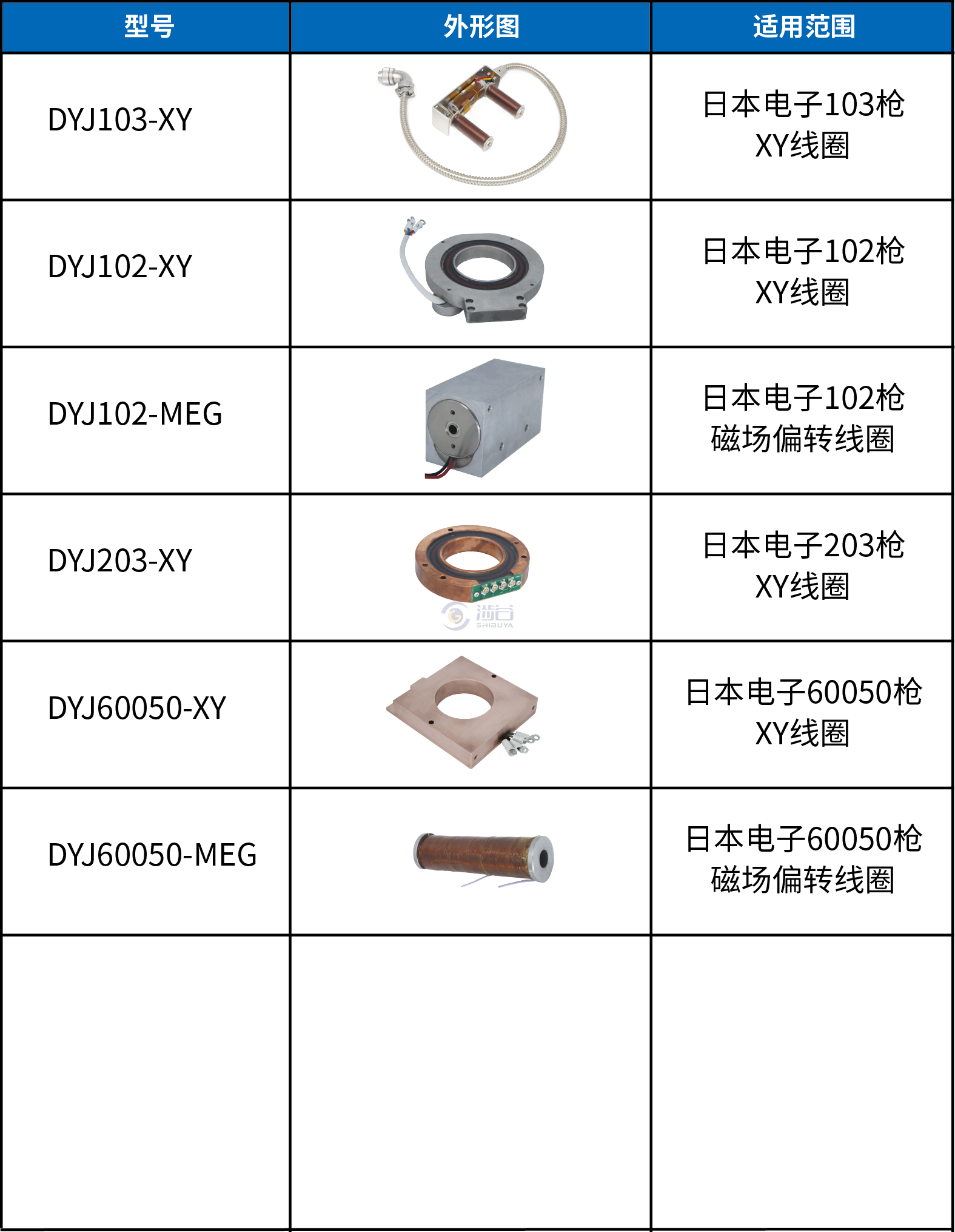线圈.png