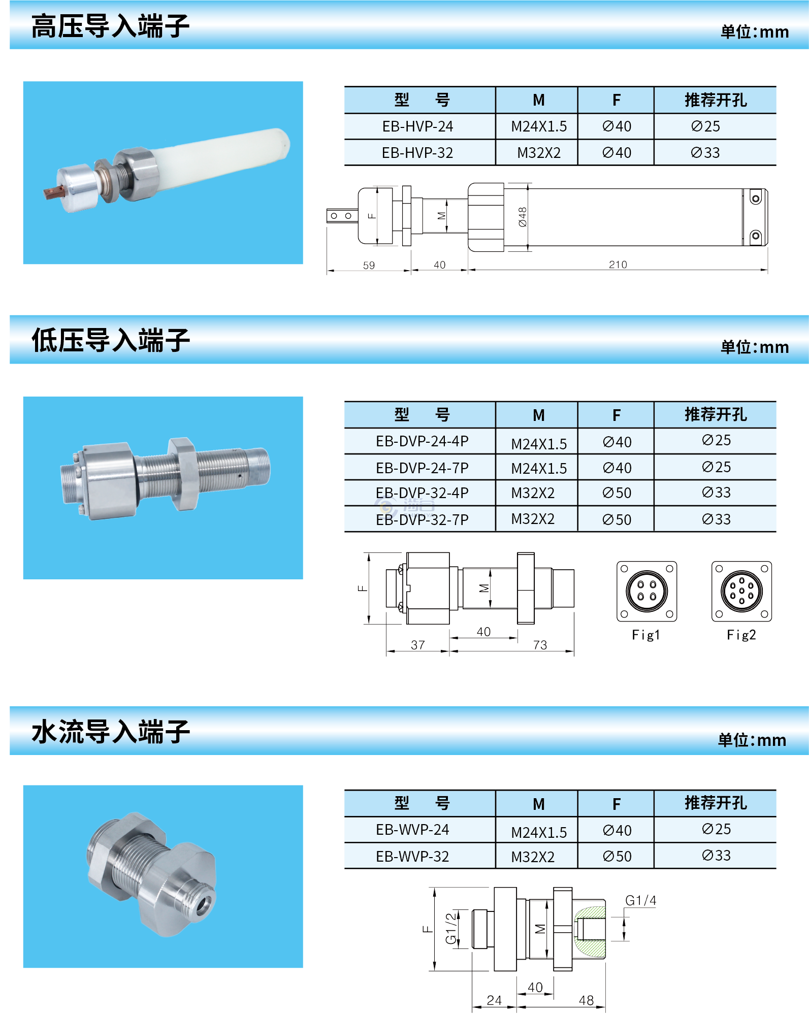 导入端子.png